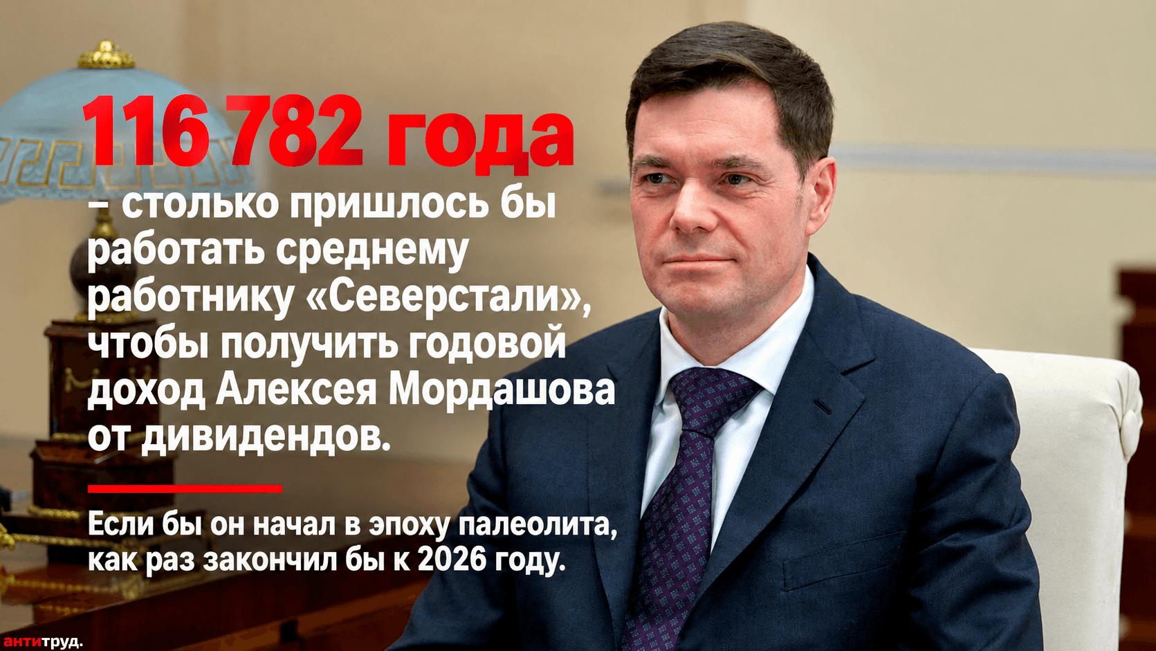 Неравенство в мире и России